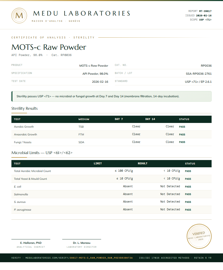 MOTS-c Raw Powder Sterility report by Medu Laboratories