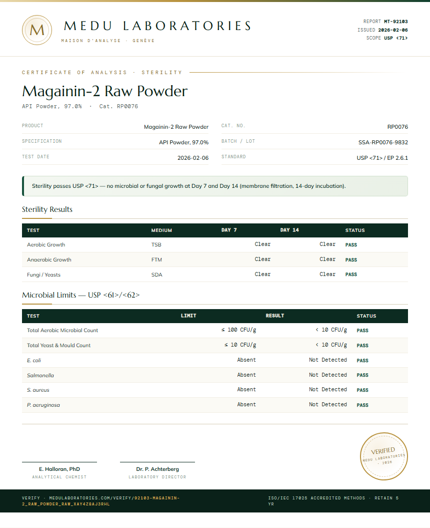 Magainin-2 Raw Powder Sterility report by Medu Laboratories