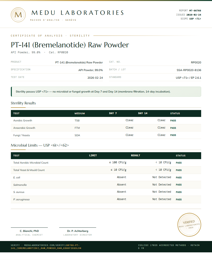PT-141 (Bremelanotide) Raw Powder Sterility report by Medu Laboratories