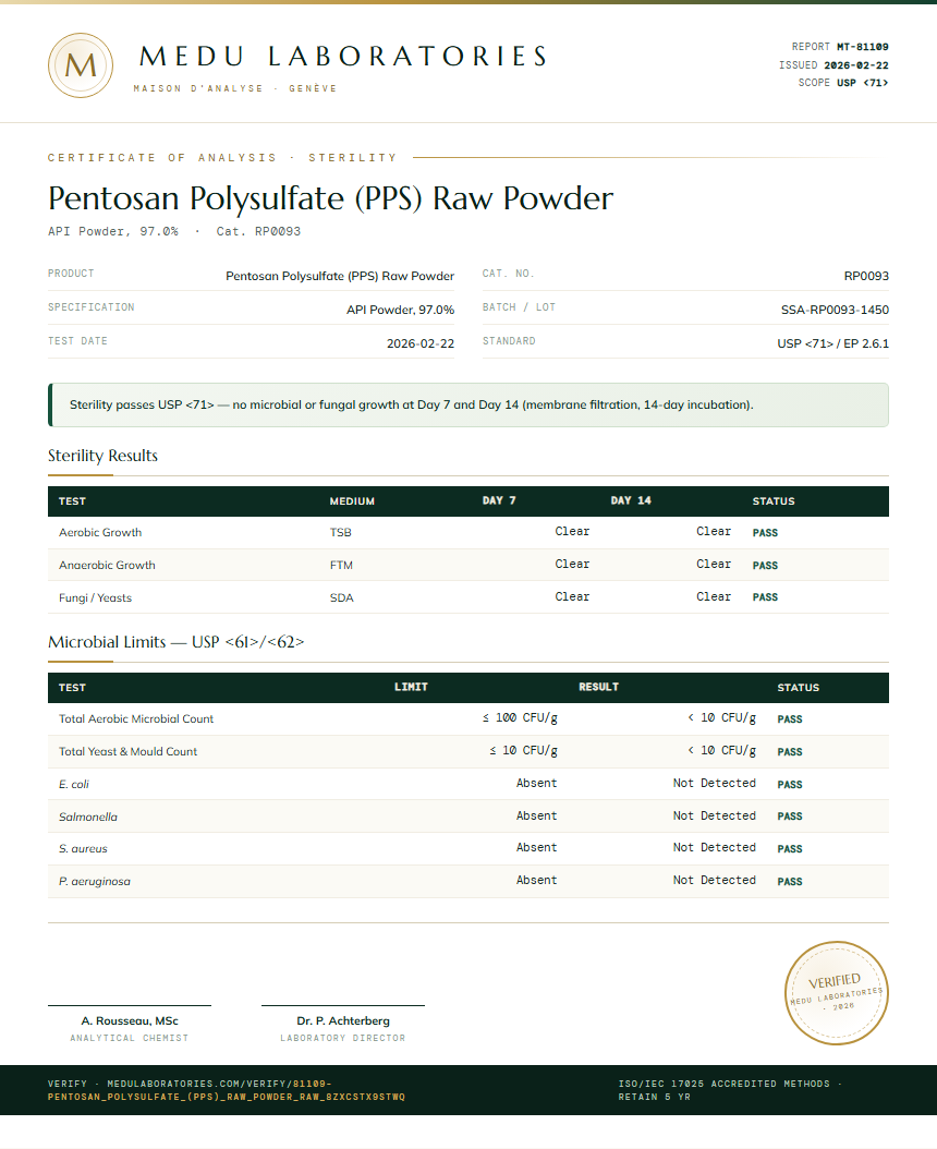 Pentosan Polysulfate (PPS) Raw Powder Sterility report by Medu Laboratories