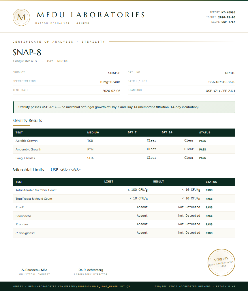 SNAP-8 Sterility report by Medu Laboratories
