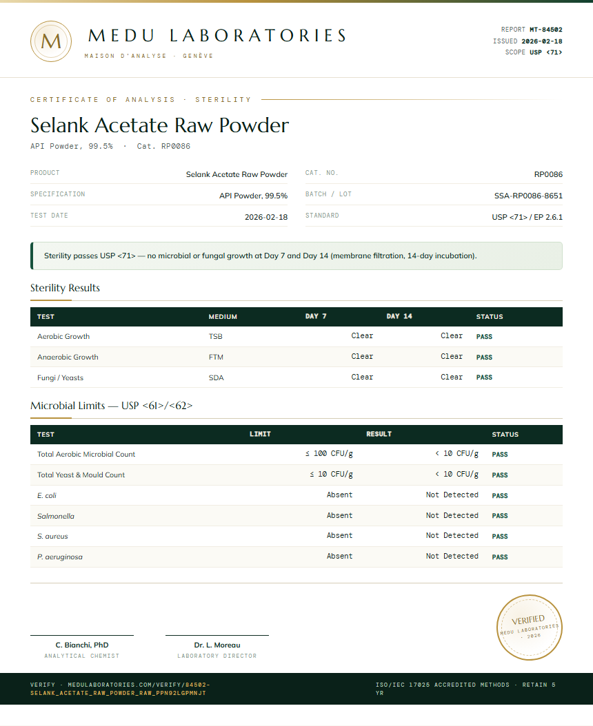 Selank Acetate Raw Powder Sterility report by Medu Laboratories