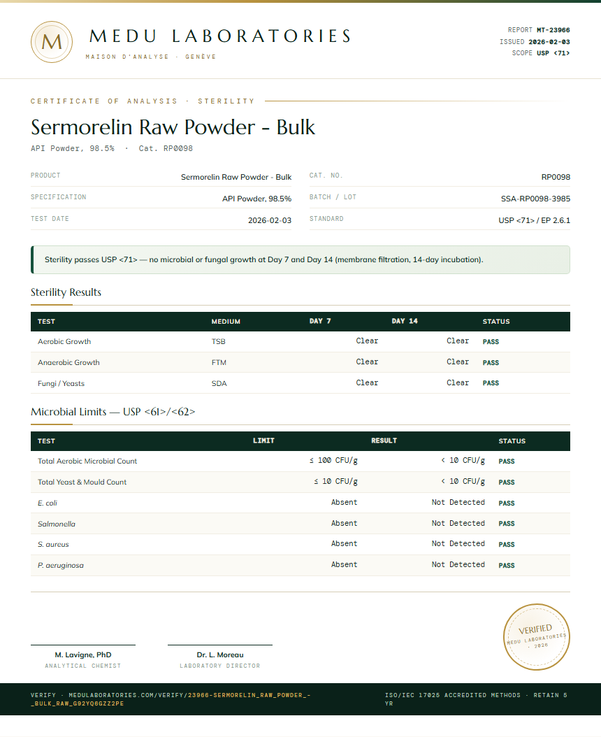 Sermorelin Raw Powder - Bulk Sterility report by Medu Laboratories