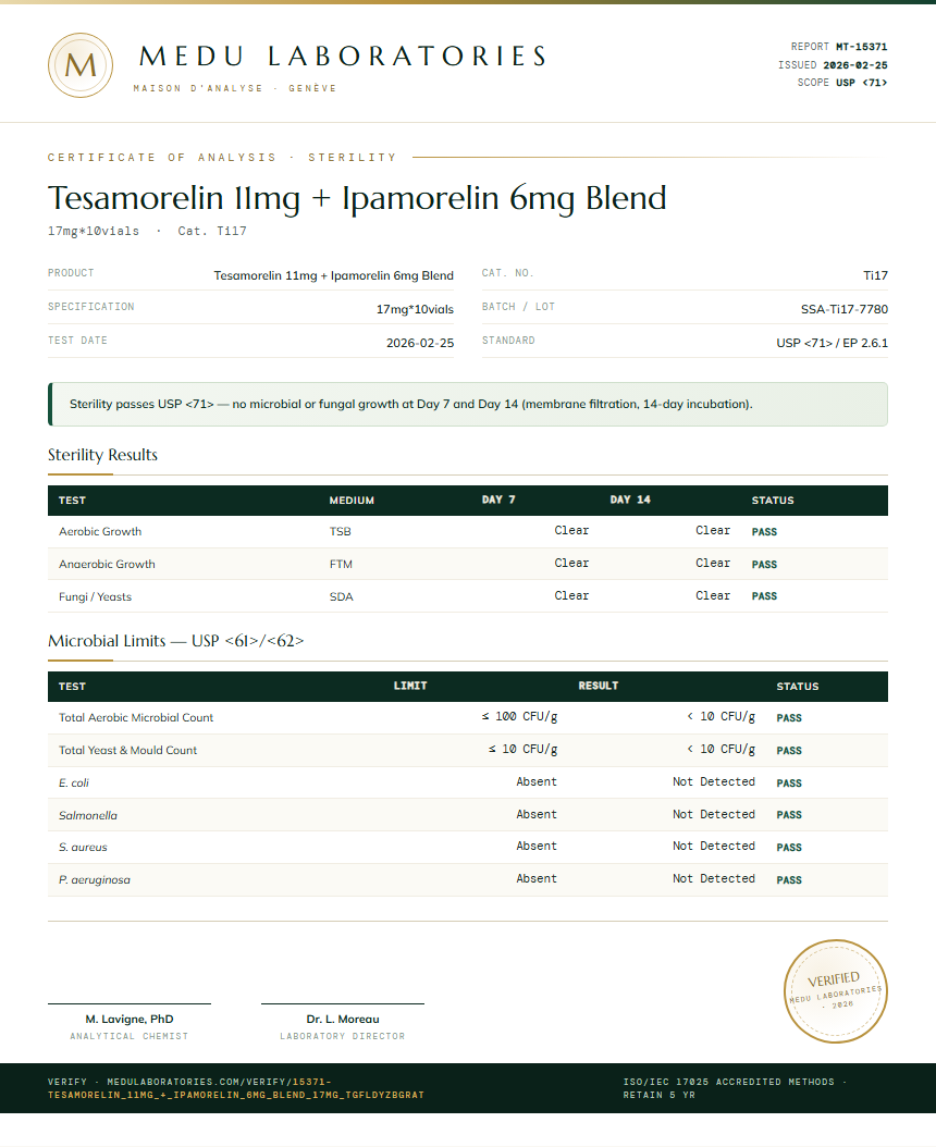 Tesamorelin 11mg + Ipamorelin 6mg Blend Sterility report by Medu Laboratories
