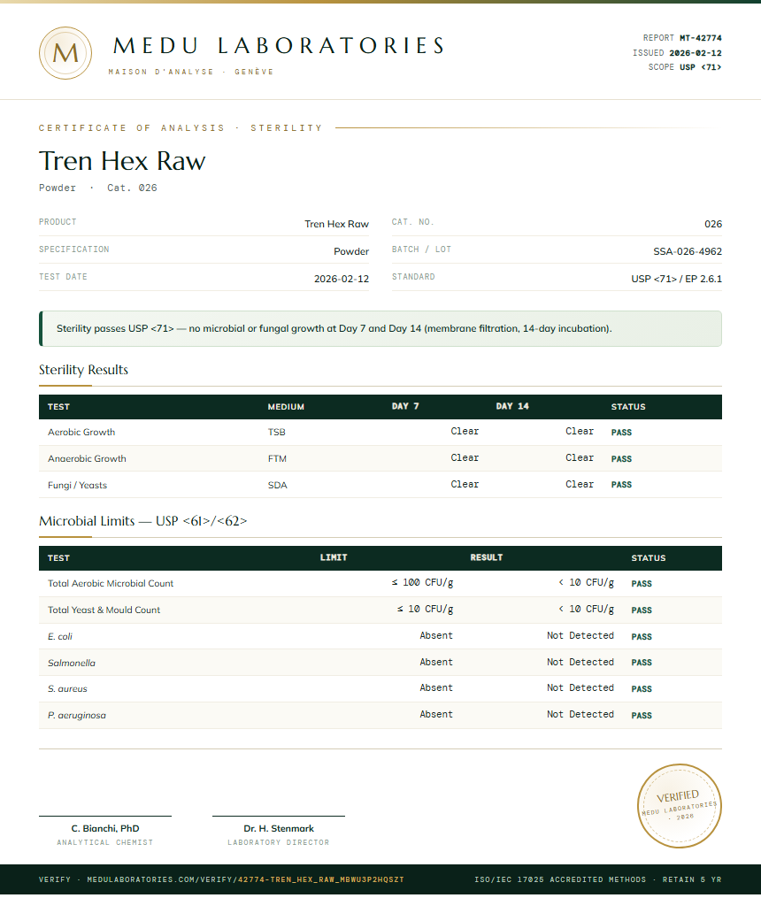 Tren Hex Raw Sterility report by Medu Laboratories