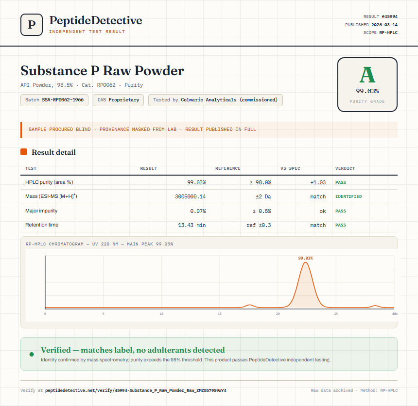Substance P Raw Powder Purity (HPLC) report by PeptideDetective