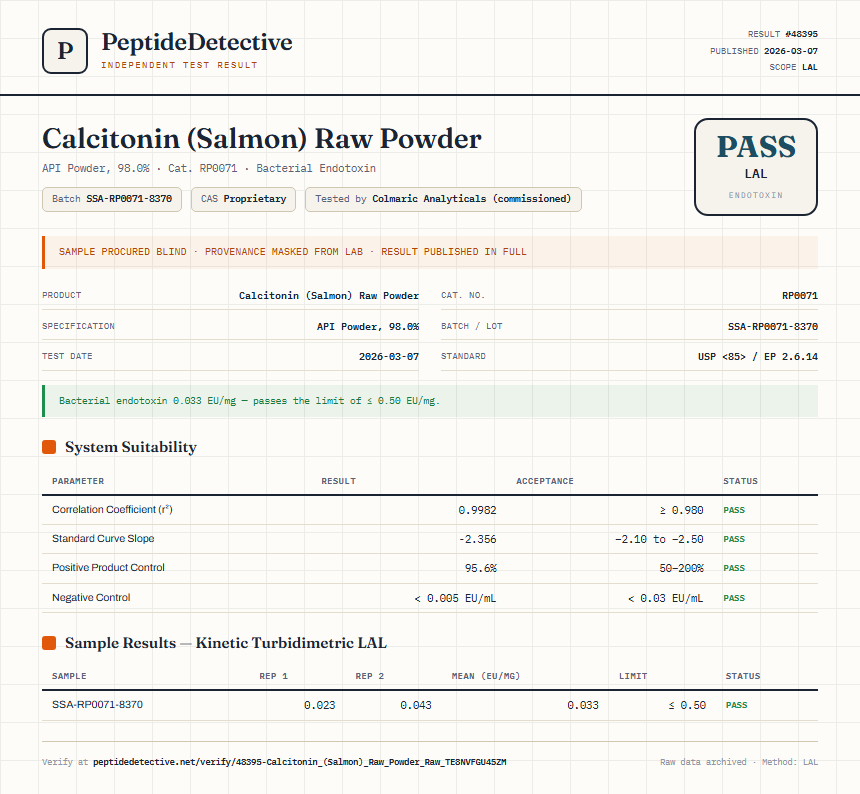 Calcitonin (Salmon) Raw Powder Endotoxin report by PeptideDetective