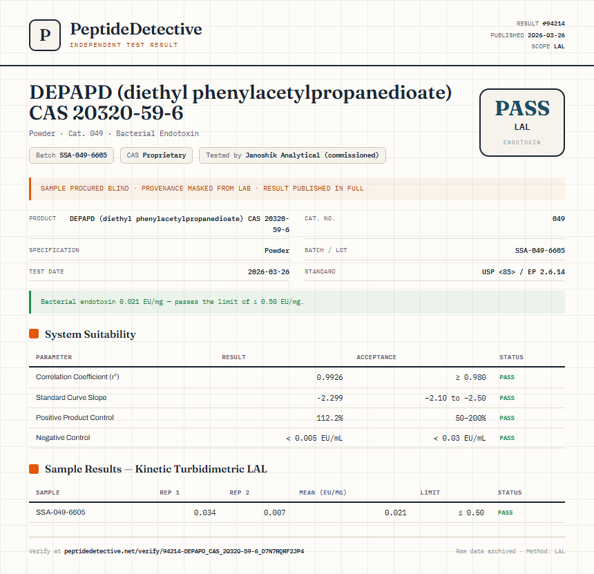DEPAPD (diethyl phenylacetylpropanedioate) CAS 20320-59-6 Endotoxin report by PeptideDetective