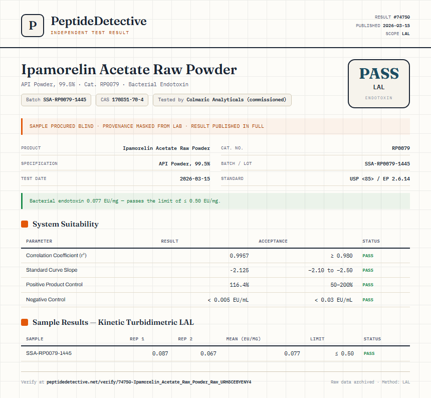 Ipamorelin Acetate Raw Powder Endotoxin report by PeptideDetective