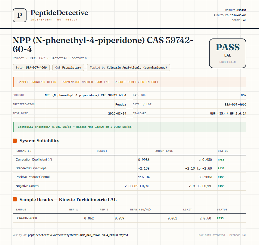 NPP (N-phenethyl-4-piperidone) CAS 39742-60-4 Endotoxin report by PeptideDetective