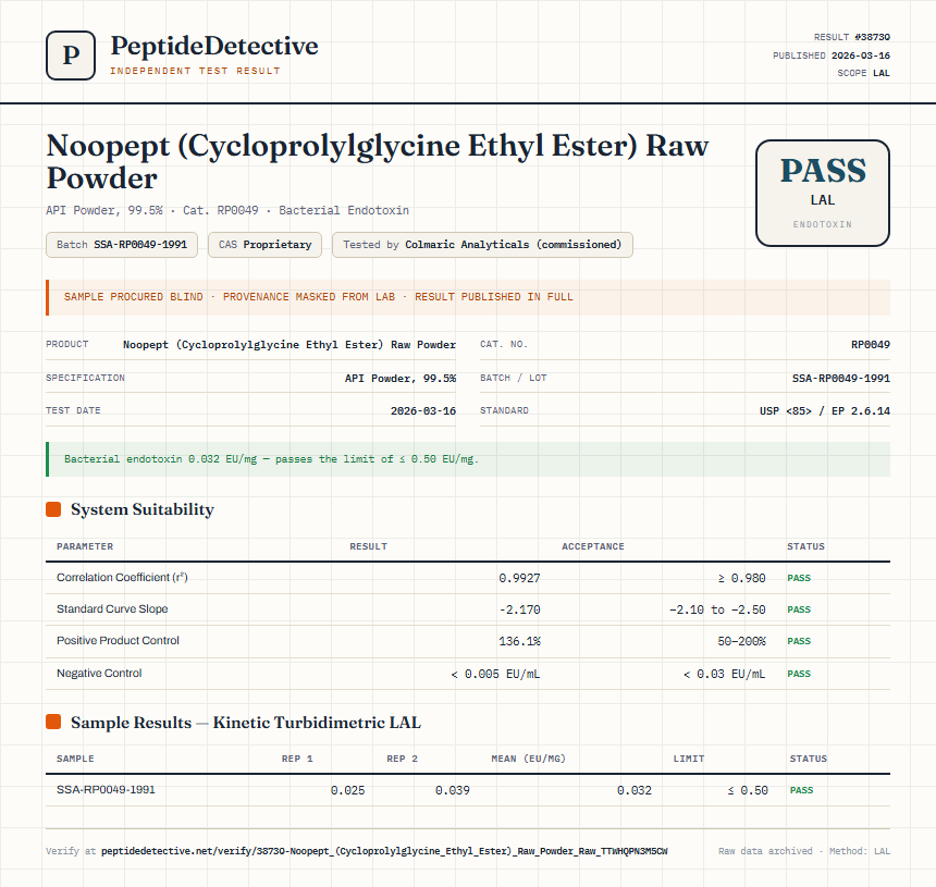 Noopept (Cycloprolylglycine Ethyl Ester) Raw Powder Endotoxin report by PeptideDetective