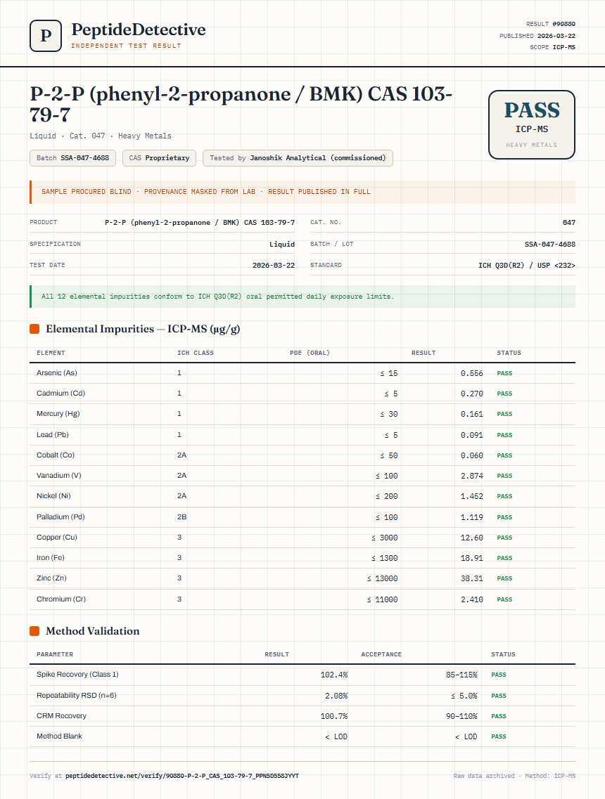P-2-P (phenyl-2-propanone / BMK) CAS 103-79-7 Heavy Metals report by PeptideDetective