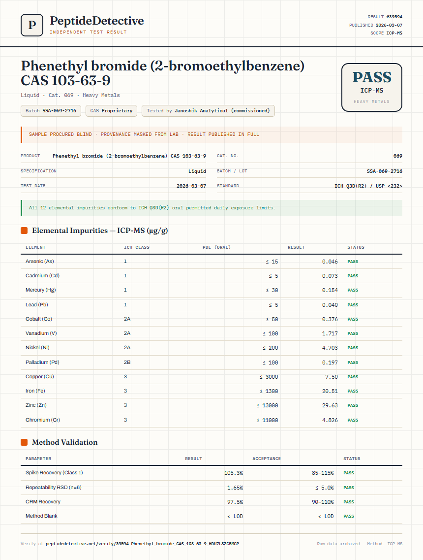 Phenethyl bromide (2-bromoethylbenzene) CAS 103-63-9 Heavy Metals report by PeptideDetective