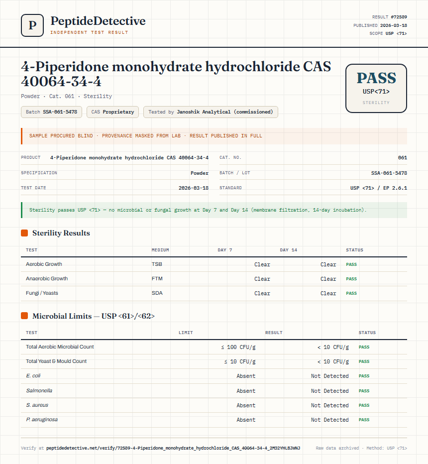 4-Piperidone monohydrate hydrochloride CAS 40064-34-4 Sterility report by PeptideDetective