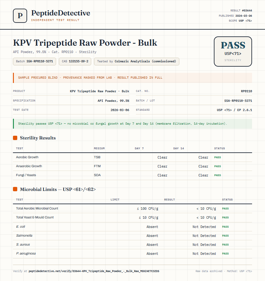 KPV Tripeptide Raw Powder - Bulk Sterility report by PeptideDetective