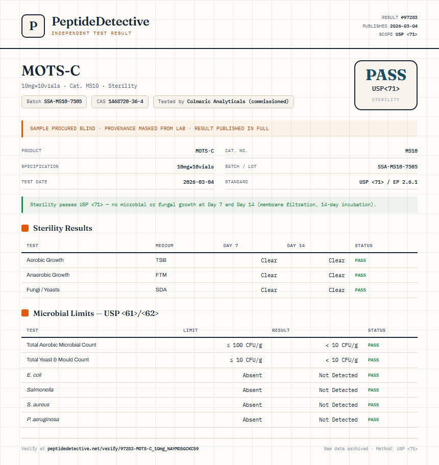 MOTS-C Sterility report by PeptideDetective