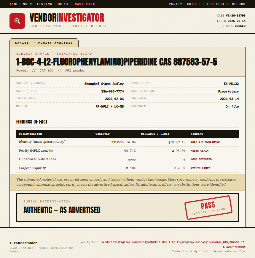1-Boc-4-(2-fluorophenylamino)piperidine CAS 887583-57-5 Purity (HPLC) report by VendorInvestigator