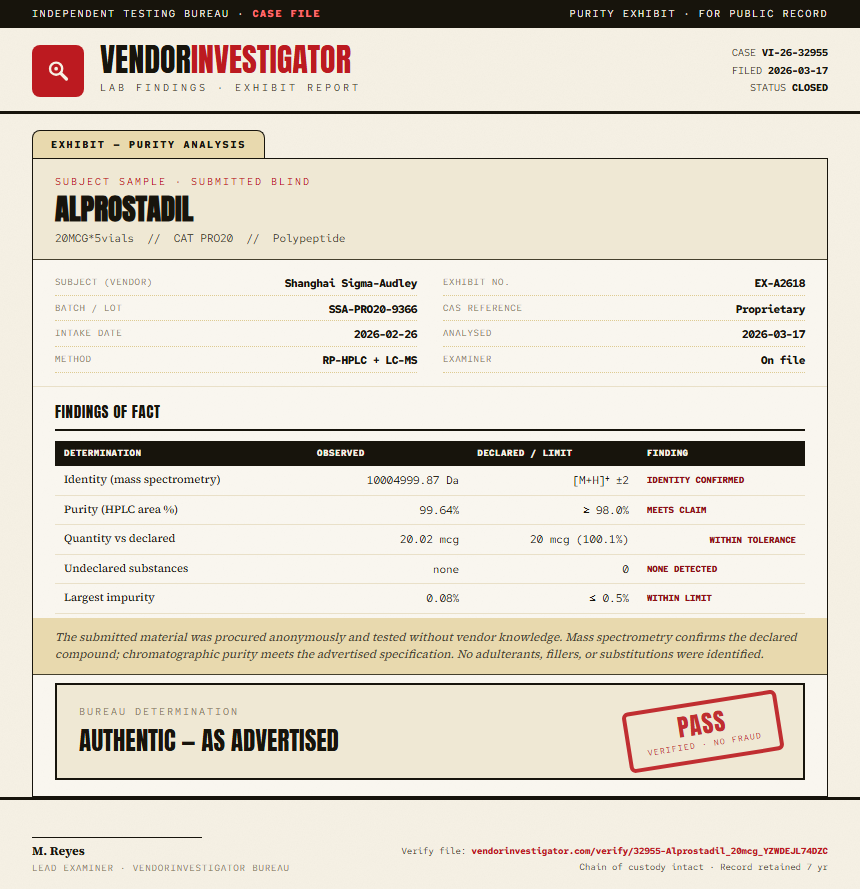 Alprostadil Purity (HPLC) report by VendorInvestigator