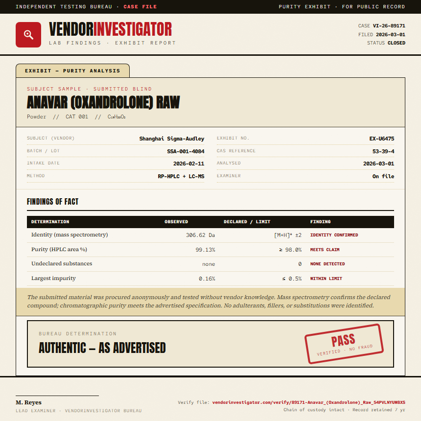 Anavar (Oxandrolone) Raw Purity (HPLC) report by VendorInvestigator