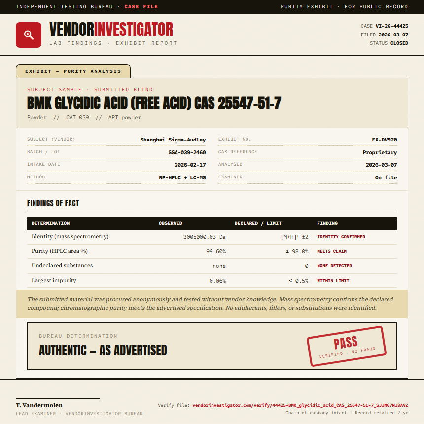 BMK glycidic acid (free acid) CAS 25547-51-7 Purity (HPLC) report by VendorInvestigator