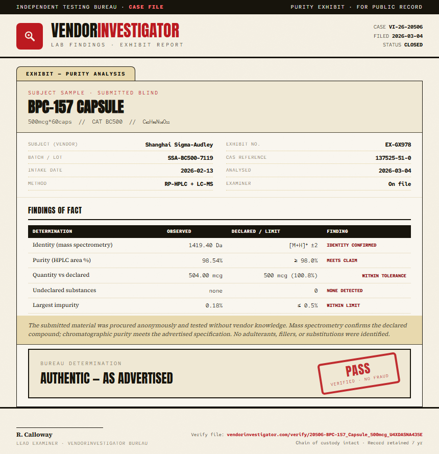 BPC-157 Capsule Purity (HPLC) report by VendorInvestigator