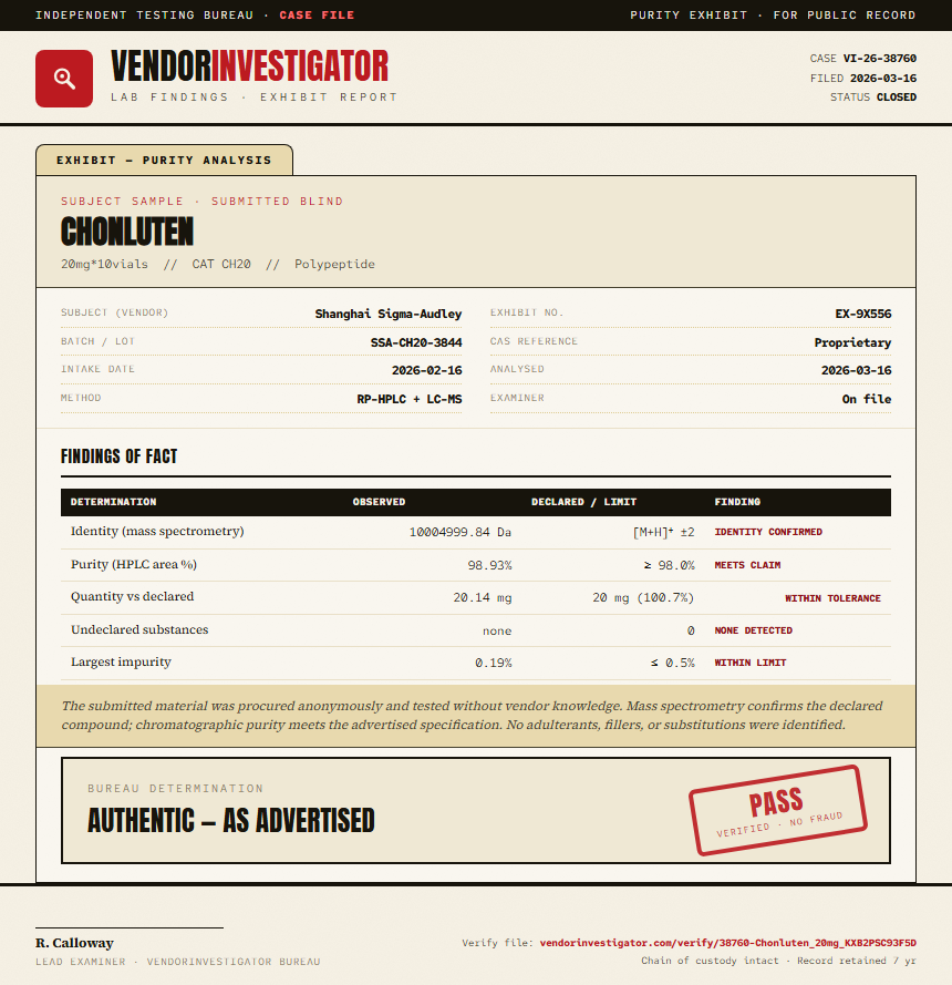 Chonluten Purity (HPLC) report by VendorInvestigator