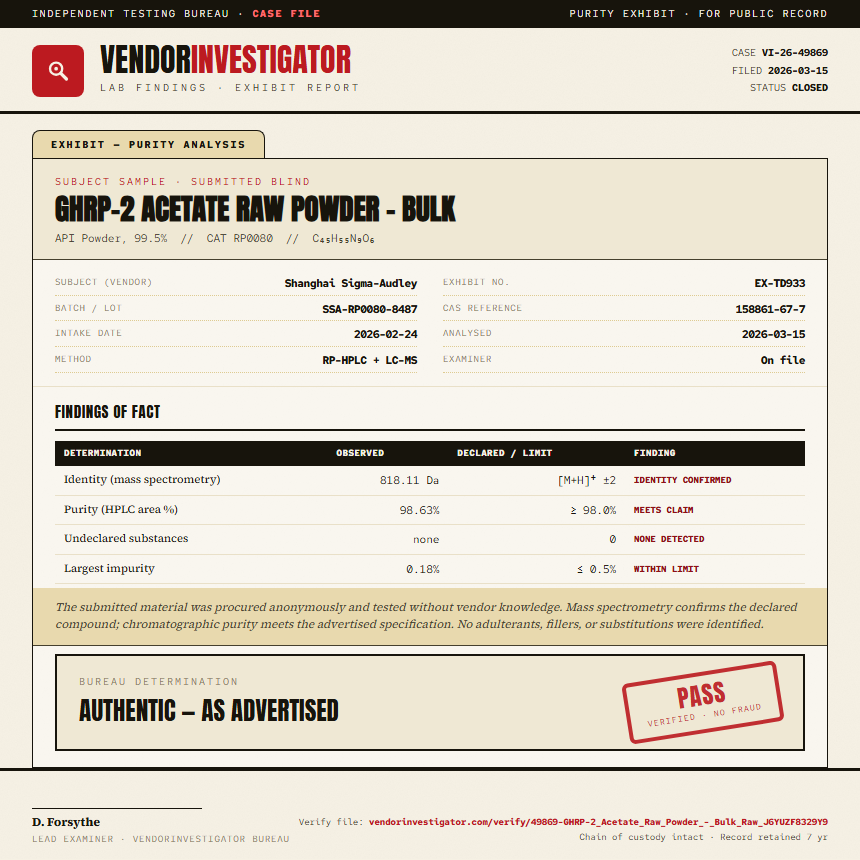 GHRP-2 Acetate Raw Powder - Bulk Purity (HPLC) report by VendorInvestigator