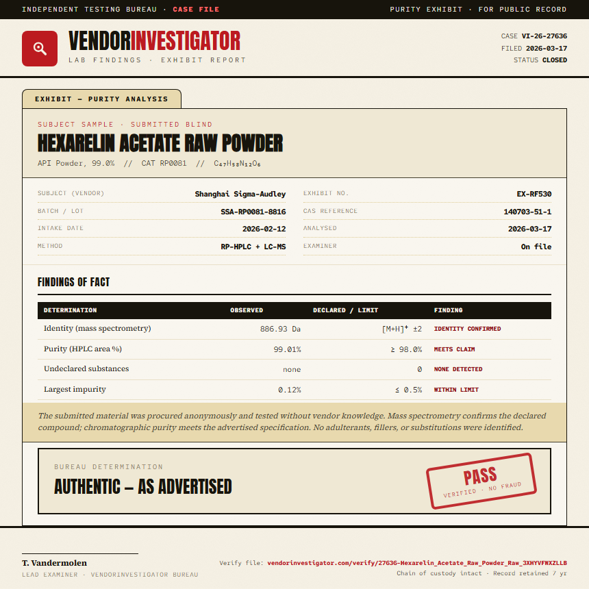 Hexarelin Acetate Raw Powder Purity (HPLC) report by VendorInvestigator