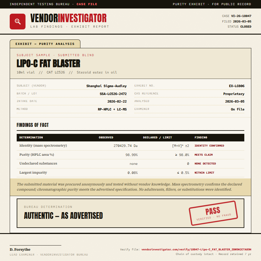 Lipo-C FAT BLASTER Purity (HPLC) report by VendorInvestigator