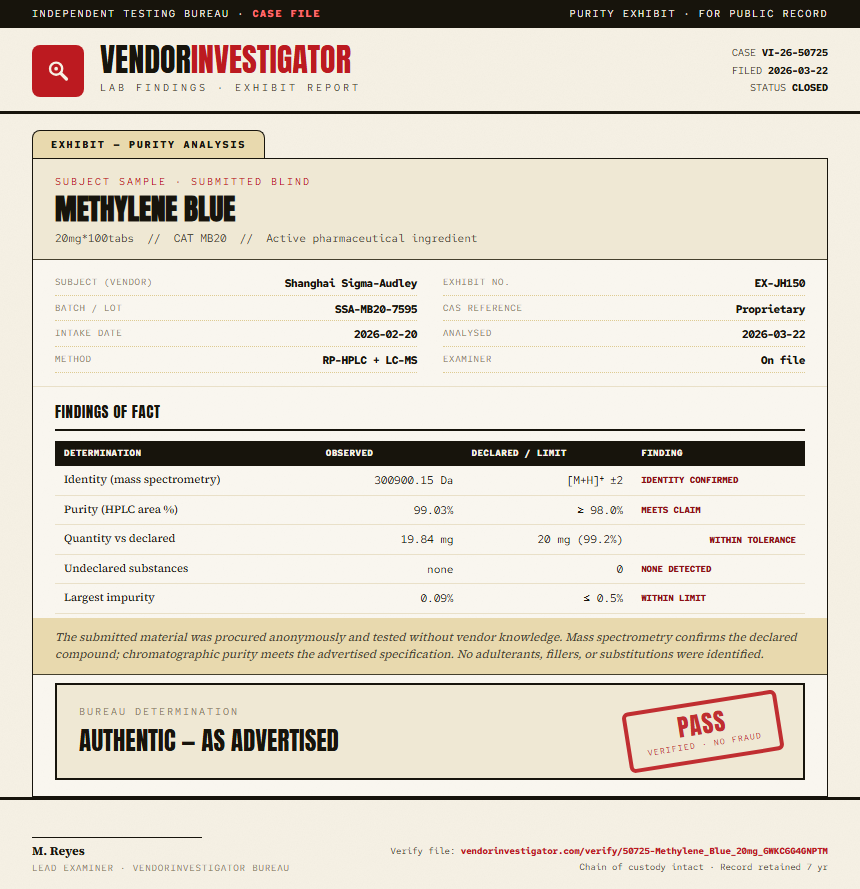 Methylene Blue Purity (HPLC) report by VendorInvestigator