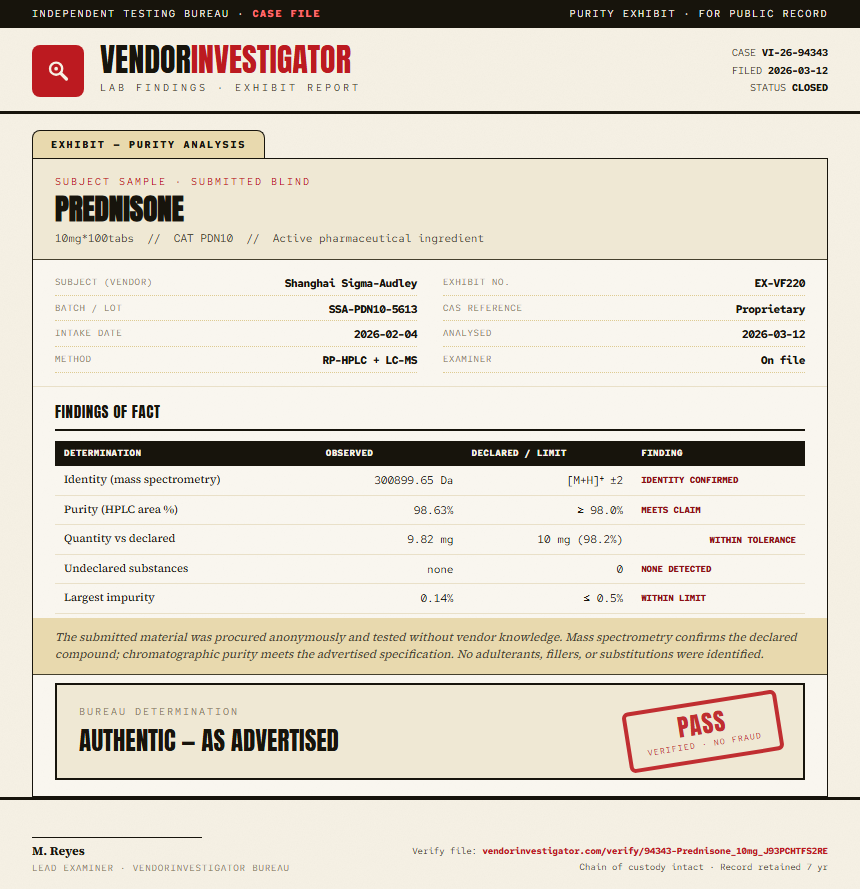 Prednisone Purity (HPLC) report by VendorInvestigator