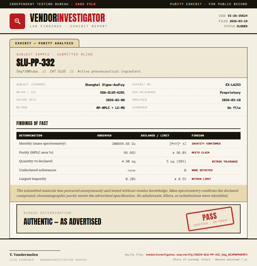 SLU-PP-332 Injectable Purity (HPLC) report by VendorInvestigator