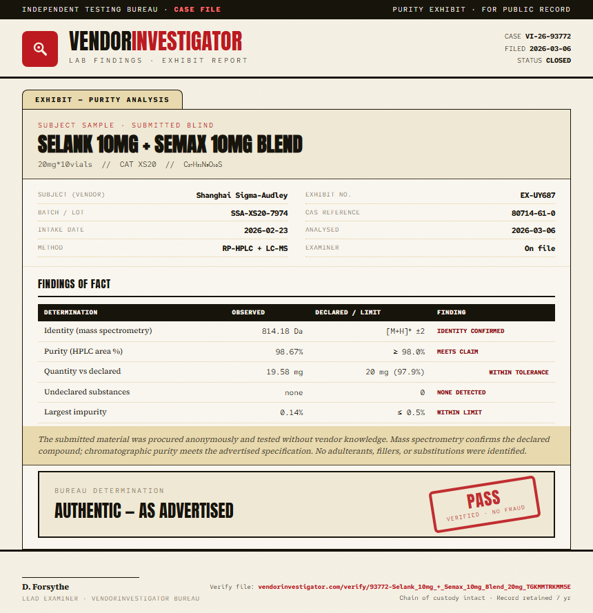 Selank 10mg + Semax 10mg Blend Purity (HPLC) report by VendorInvestigator