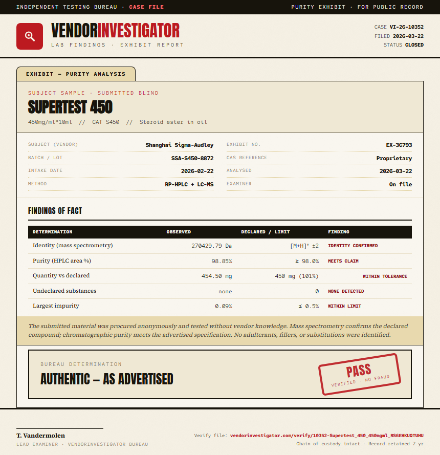 Supertest 450 Purity (HPLC) report by VendorInvestigator