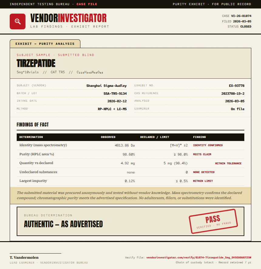 Tirzepatide Purity (HPLC) report by VendorInvestigator