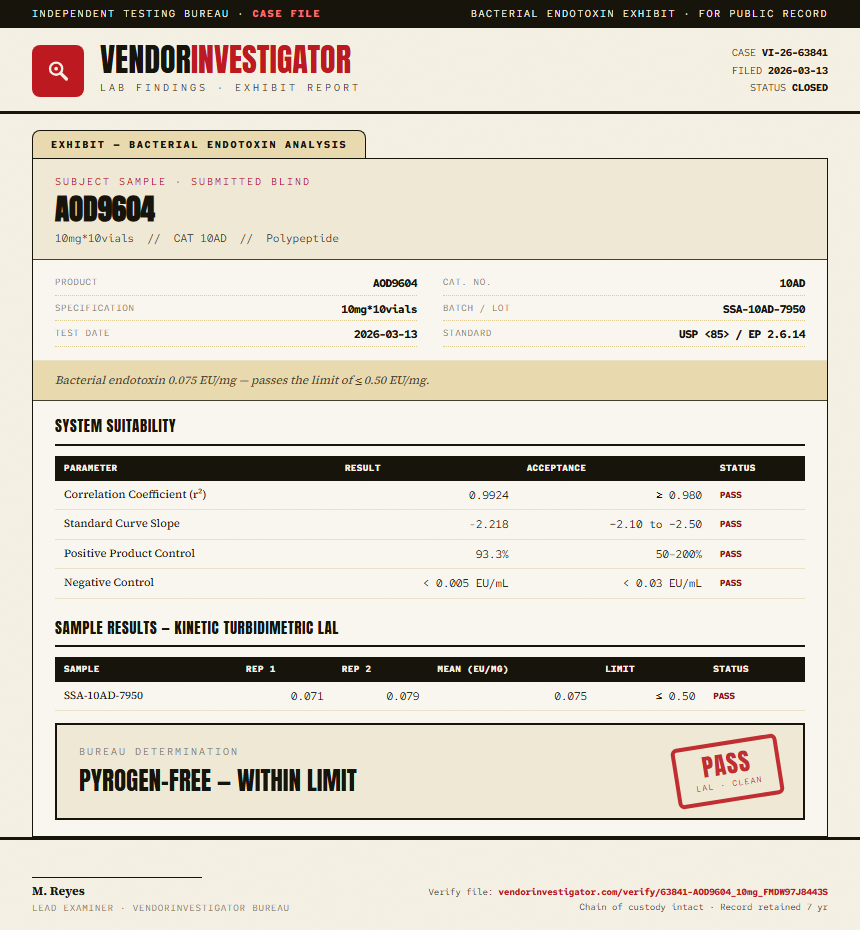 AOD9604 Endotoxin report by VendorInvestigator