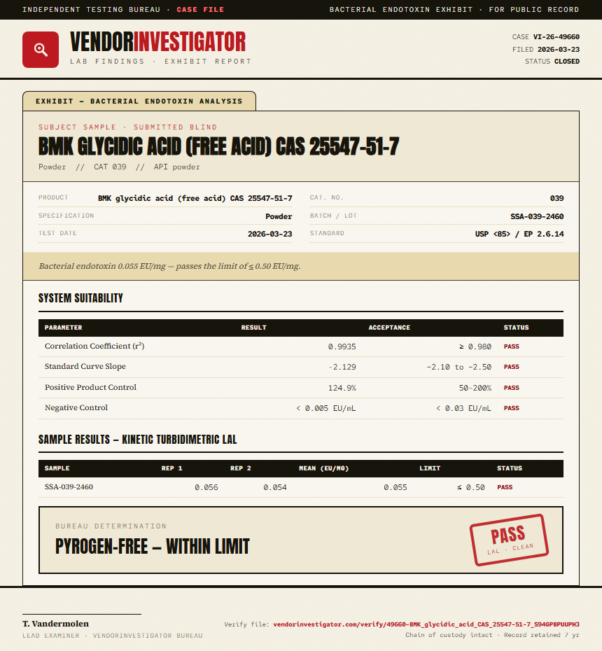 BMK glycidic acid (free acid) CAS 25547-51-7 Endotoxin report by VendorInvestigator