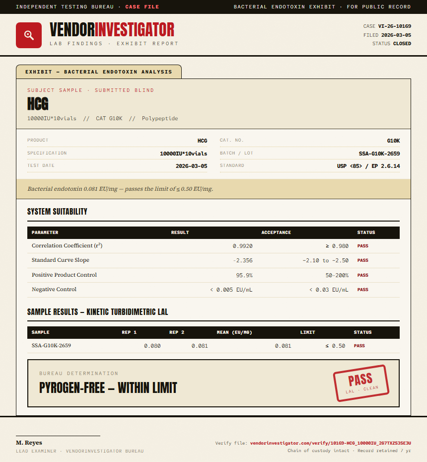 HCG Endotoxin report by VendorInvestigator