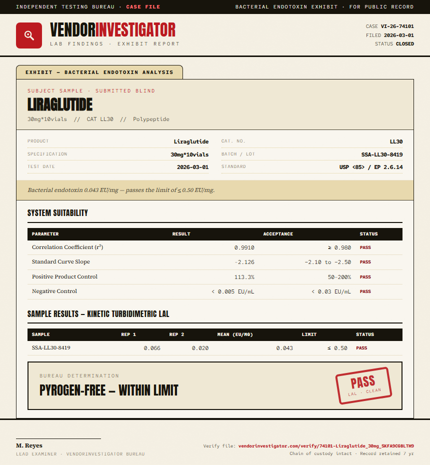 Liraglutide Endotoxin report by VendorInvestigator