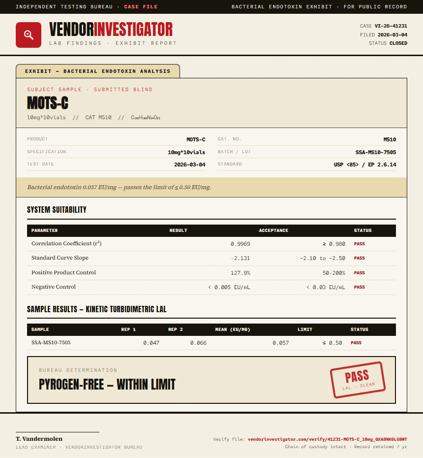 MOTS-C Endotoxin report by VendorInvestigator