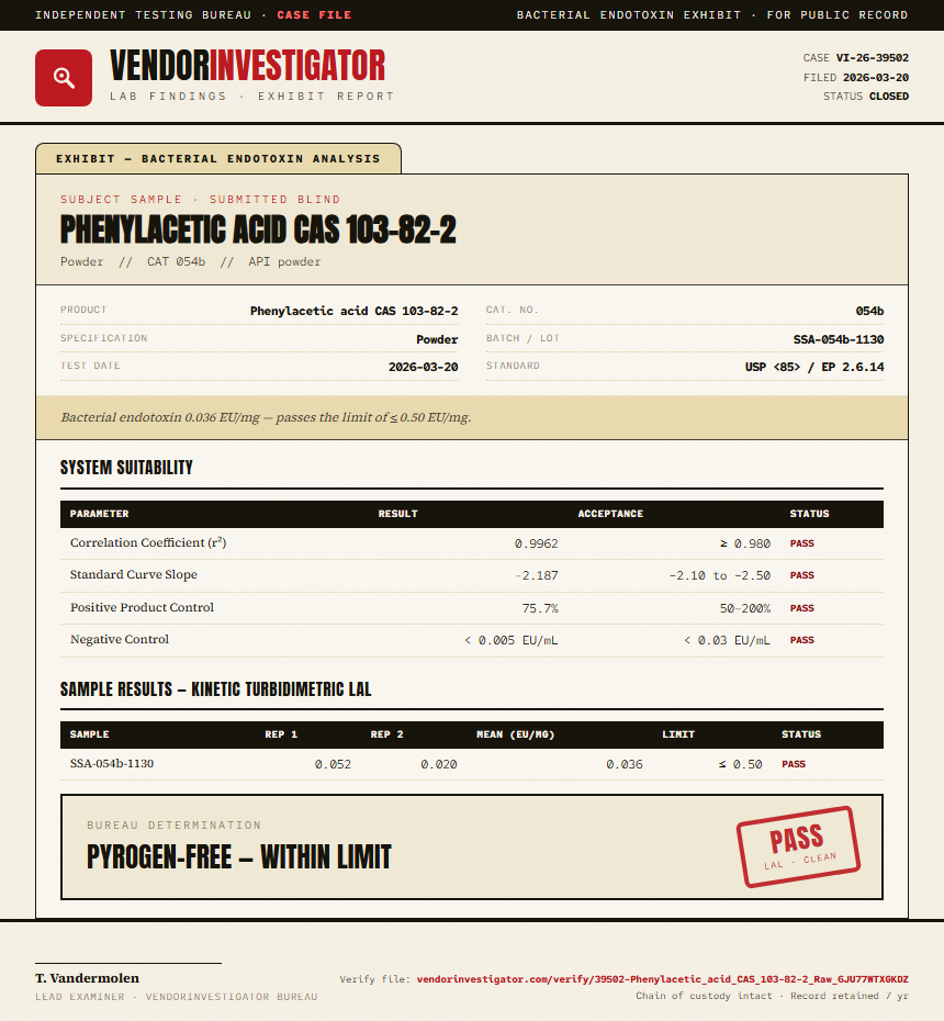 Phenylacetic acid CAS 103-82-2 Endotoxin report by VendorInvestigator