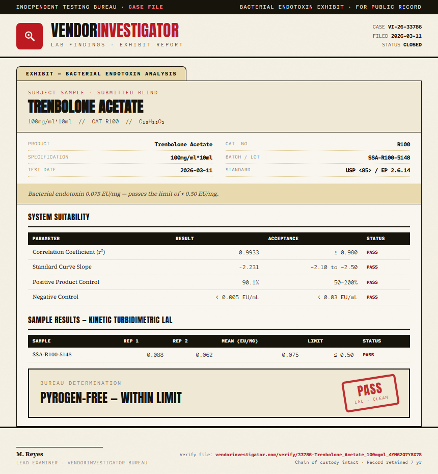 Trenbolone Acetate Endotoxin report by VendorInvestigator