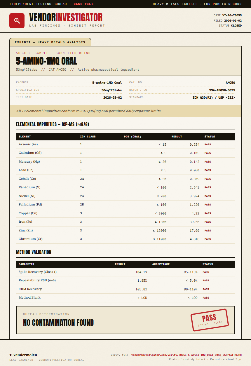 5-amino-1MQ Oral Heavy Metals report by VendorInvestigator