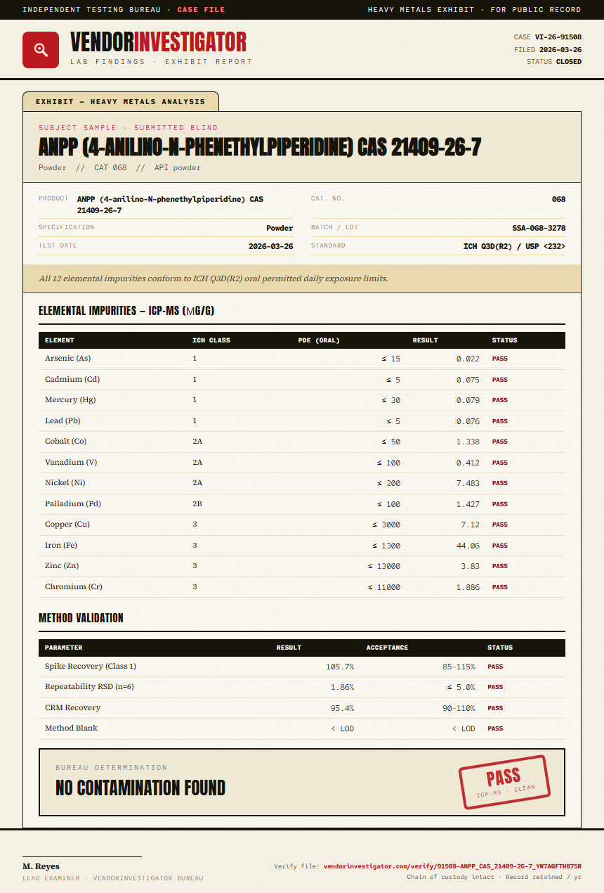 ANPP (4-anilino-N-phenethylpiperidine) CAS 21409-26-7 Heavy Metals report by VendorInvestigator