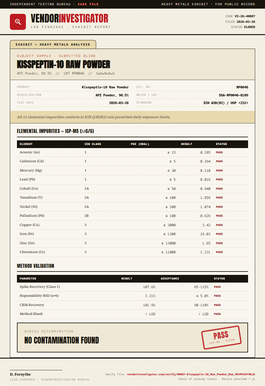 Kisspeptin-10 Raw Powder Heavy Metals report by VendorInvestigator