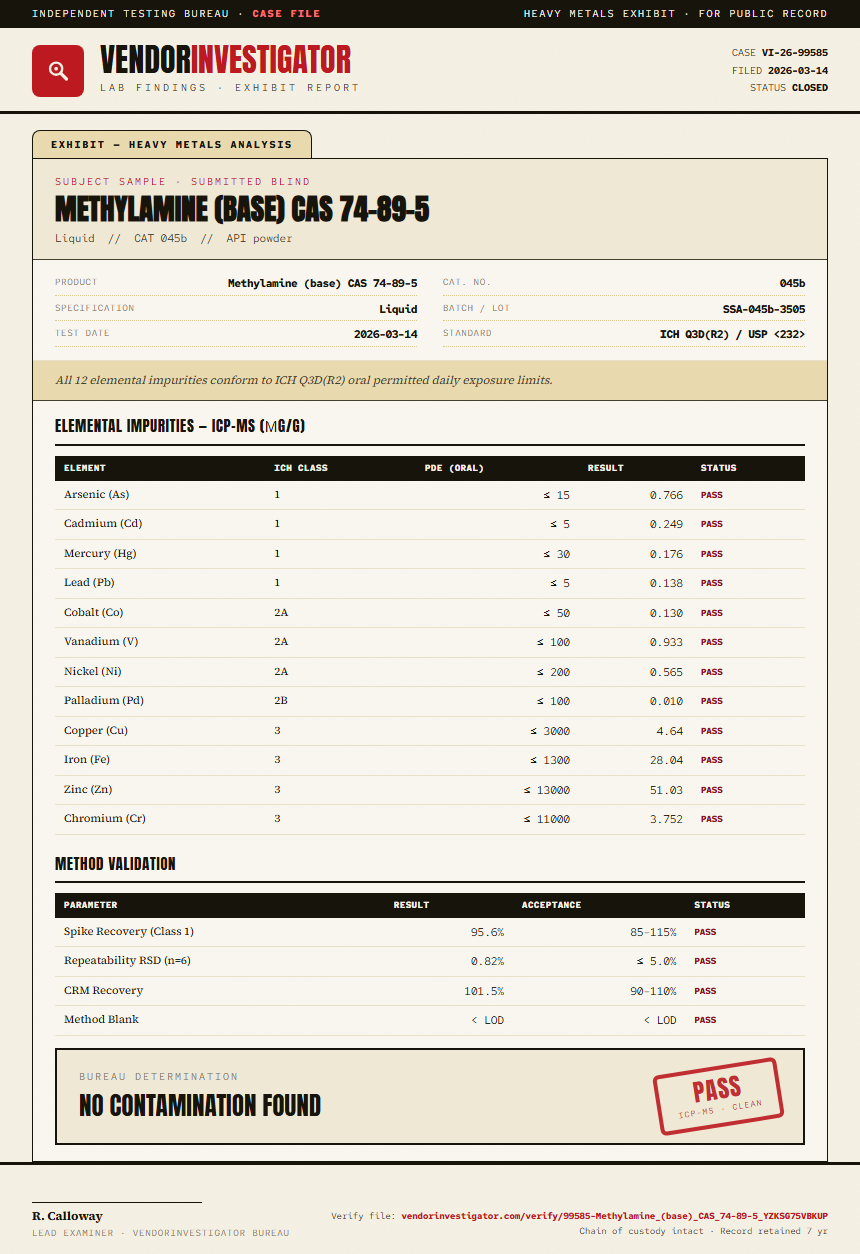 Methylamine (base) CAS 74-89-5 Heavy Metals report by VendorInvestigator
