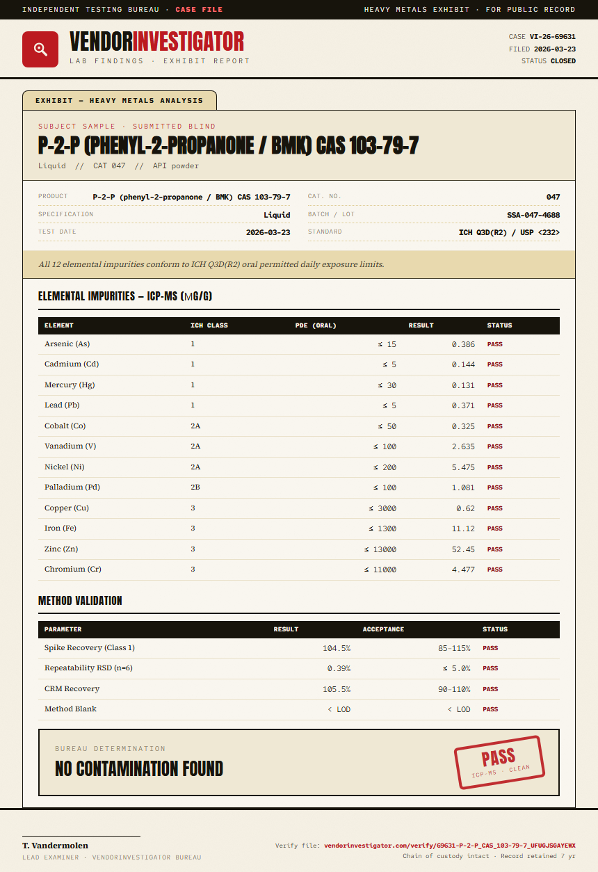 P-2-P (phenyl-2-propanone / BMK) CAS 103-79-7 Heavy Metals report by VendorInvestigator