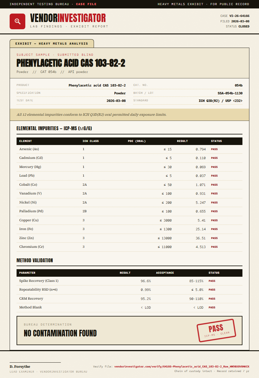 Phenylacetic acid CAS 103-82-2 Heavy Metals report by VendorInvestigator