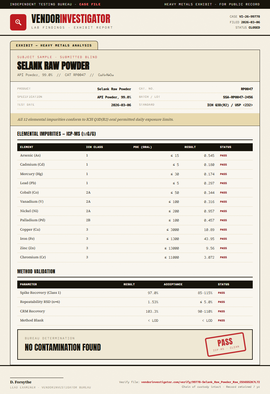 Selank Raw Powder Heavy Metals report by VendorInvestigator