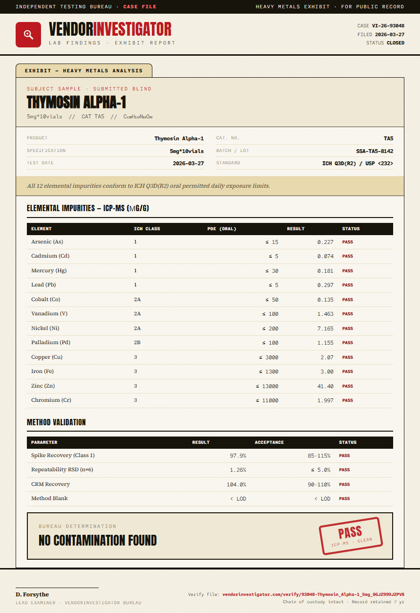 Thymosin Alpha-1 Heavy Metals report by VendorInvestigator